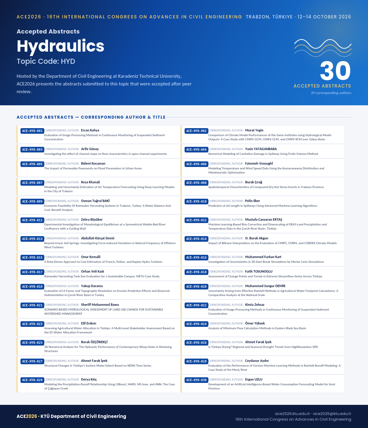 Hydraulics